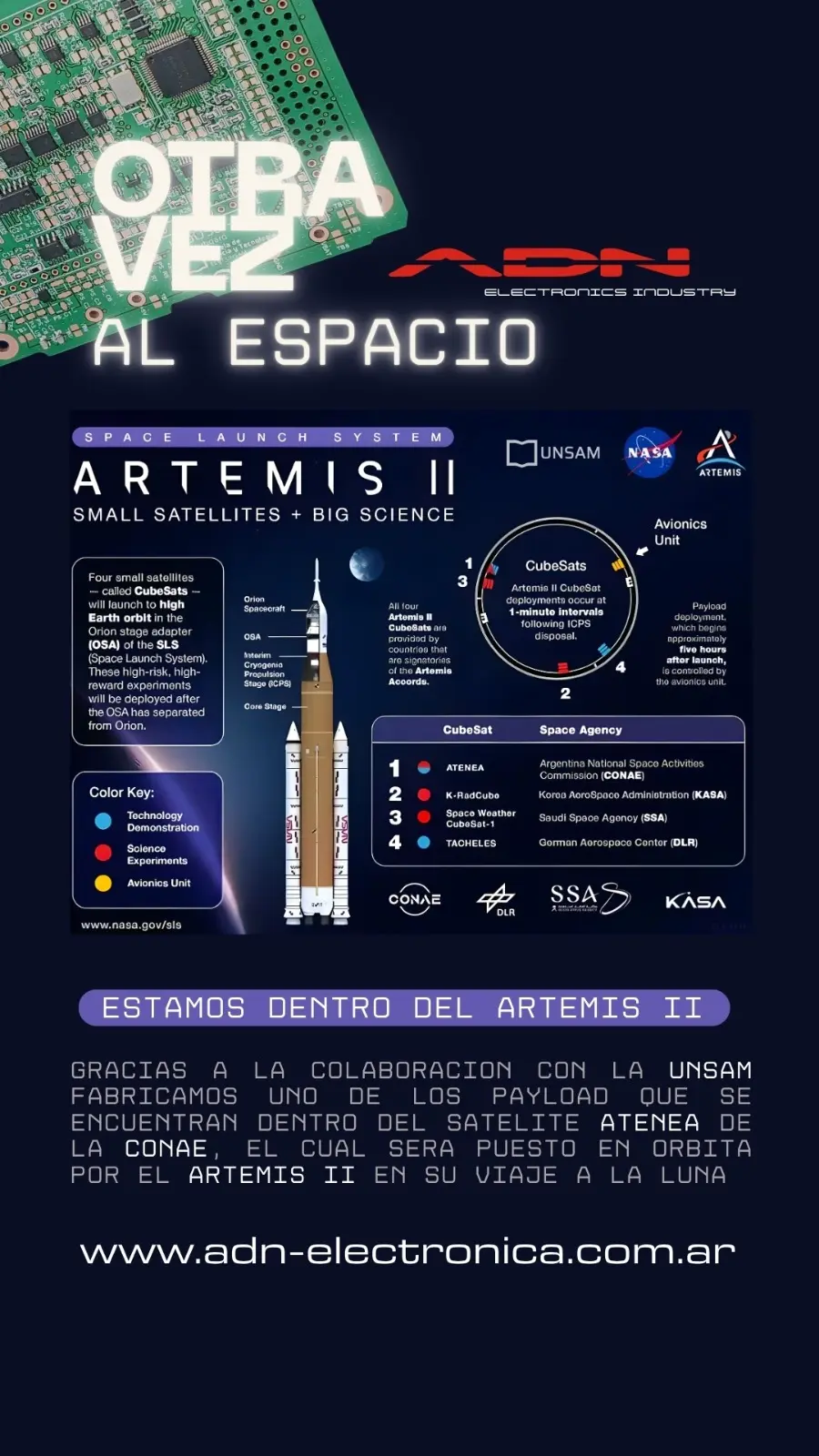 Artemis II — ADN Engineering